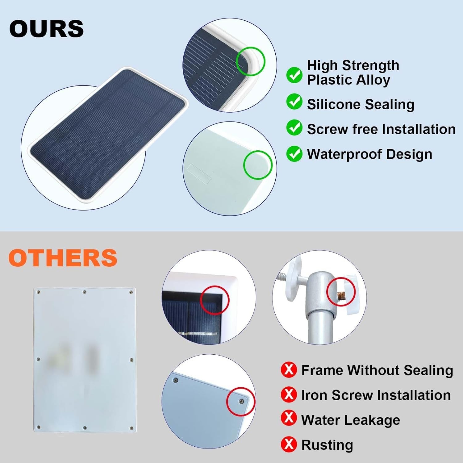 Arlo Essential Camera Charging Solution