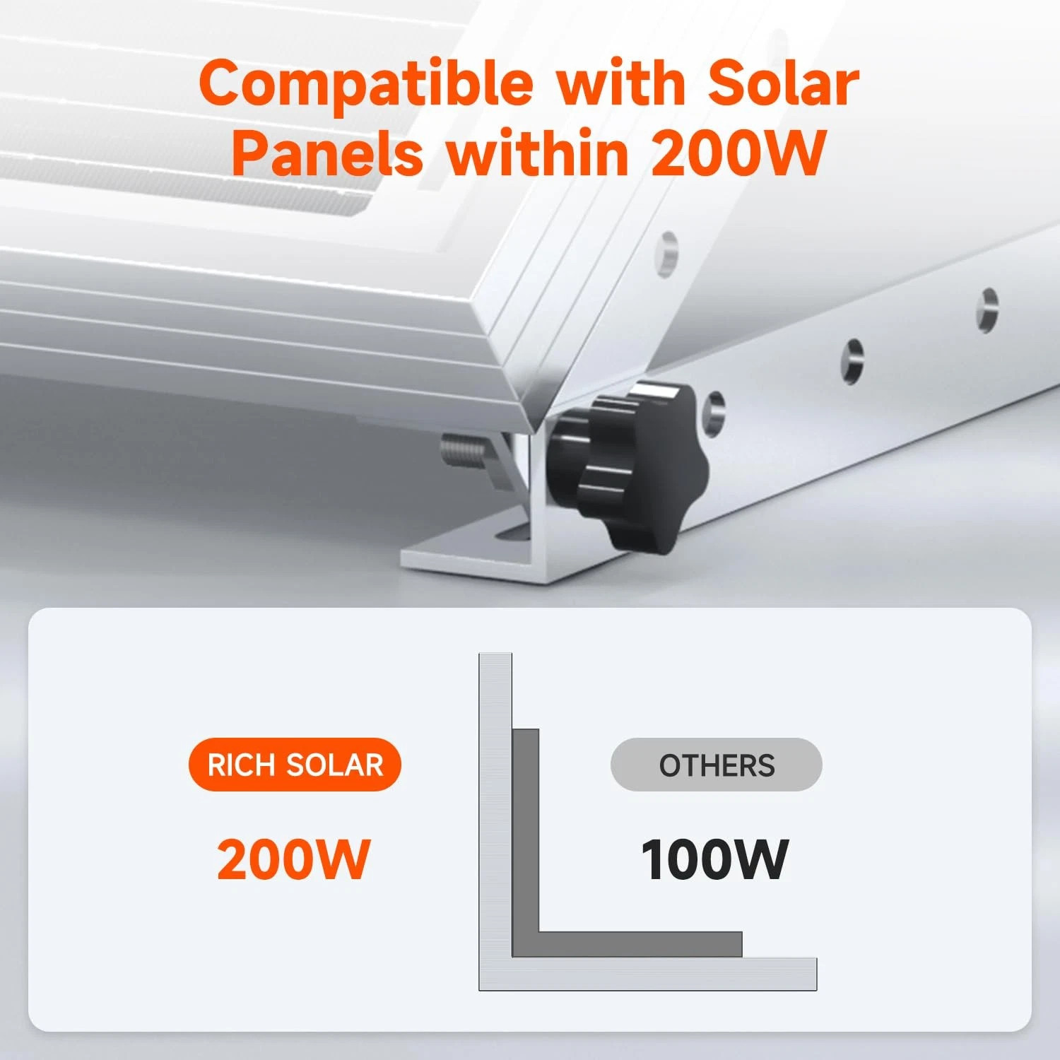 2 Pack 28in Adjustable Solar Panel Tilt Mount Brackets for Roof RV Boat Off-Grid