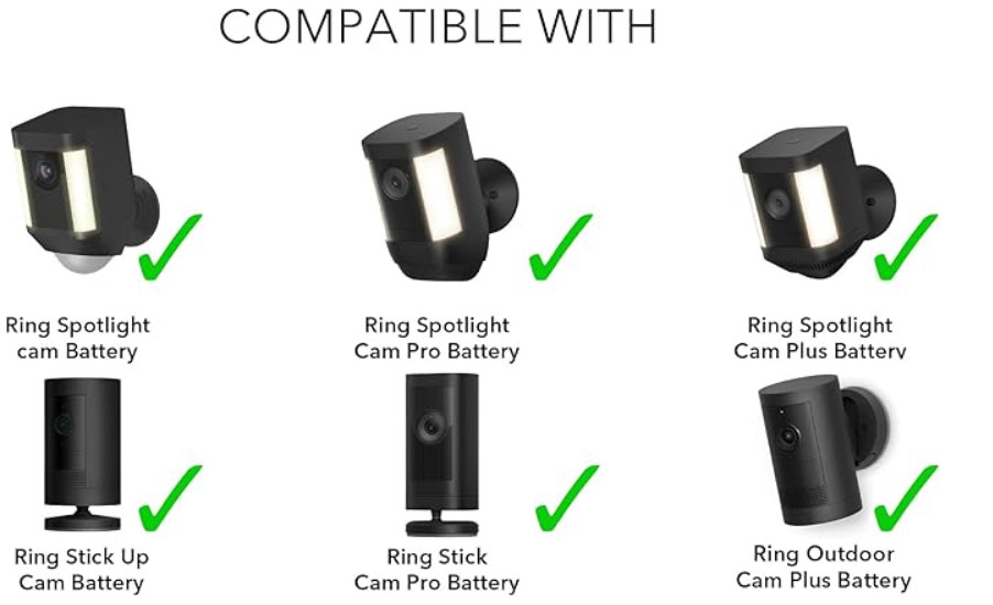 Wasserstein Solar Panel Compatible with RING Spotlight Cam – Black