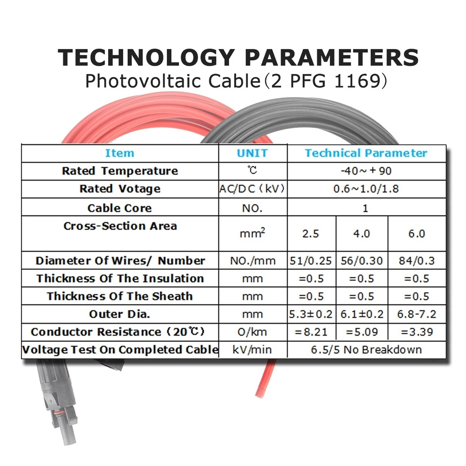 10/12/14AWG ,1 Pair Solar Panel Extension Cable with Female & Male Connectors