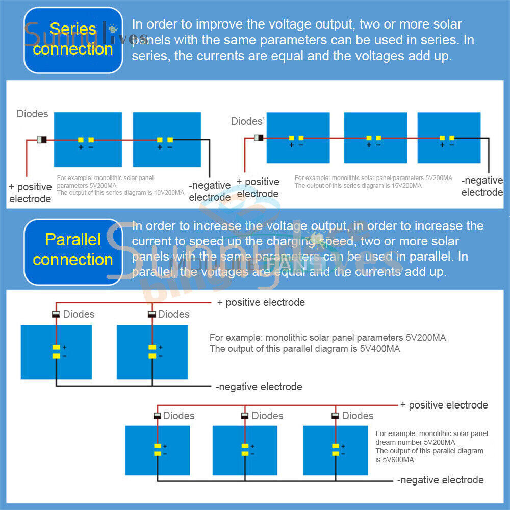 2V/5V/6V/12V Monocrystalline Solar Power Panel For Motor Toys Lawn Lamp