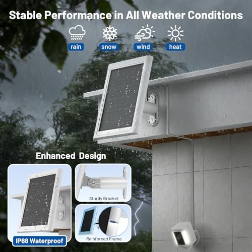 Solar Panel for Ring Camera, Compatible with Ring Stick Up 2.4W-1 Pack White