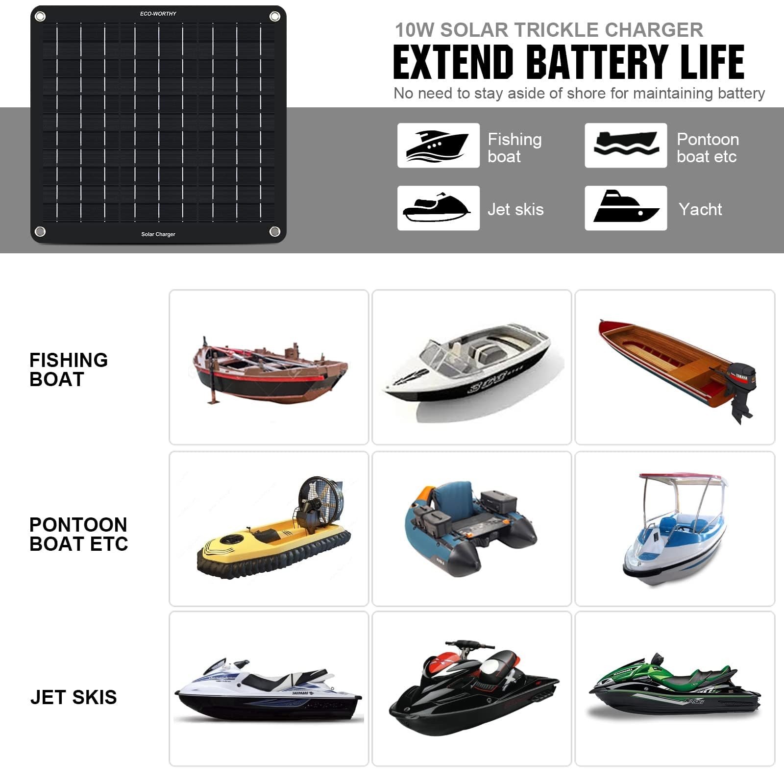 ECO-WORTHY 10W Solar Car Battery Charger Maintainer 12V Waterproof 10W, Black