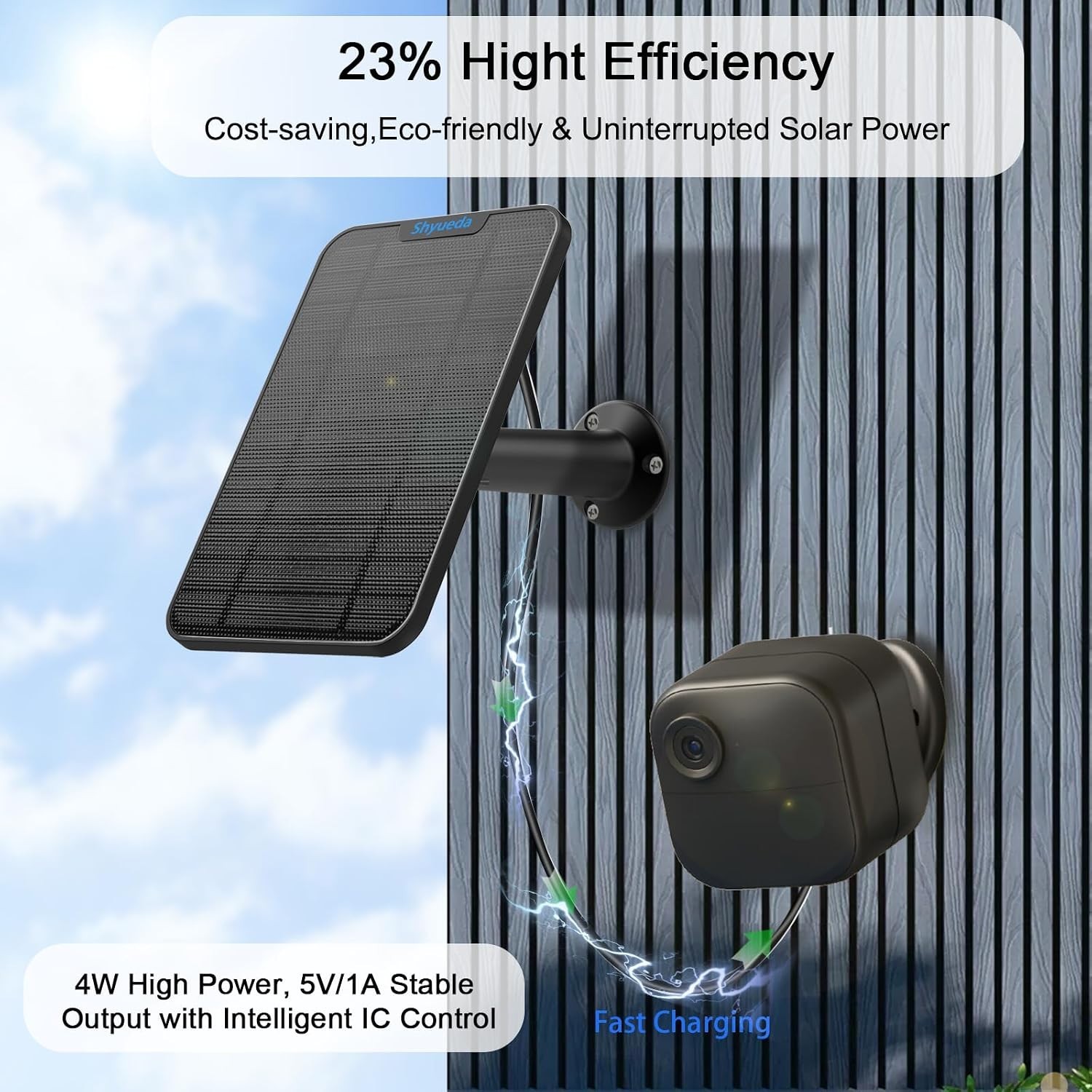 3-Pack Solar Panels for Blink 3rd Gen/XT2/4th Gen