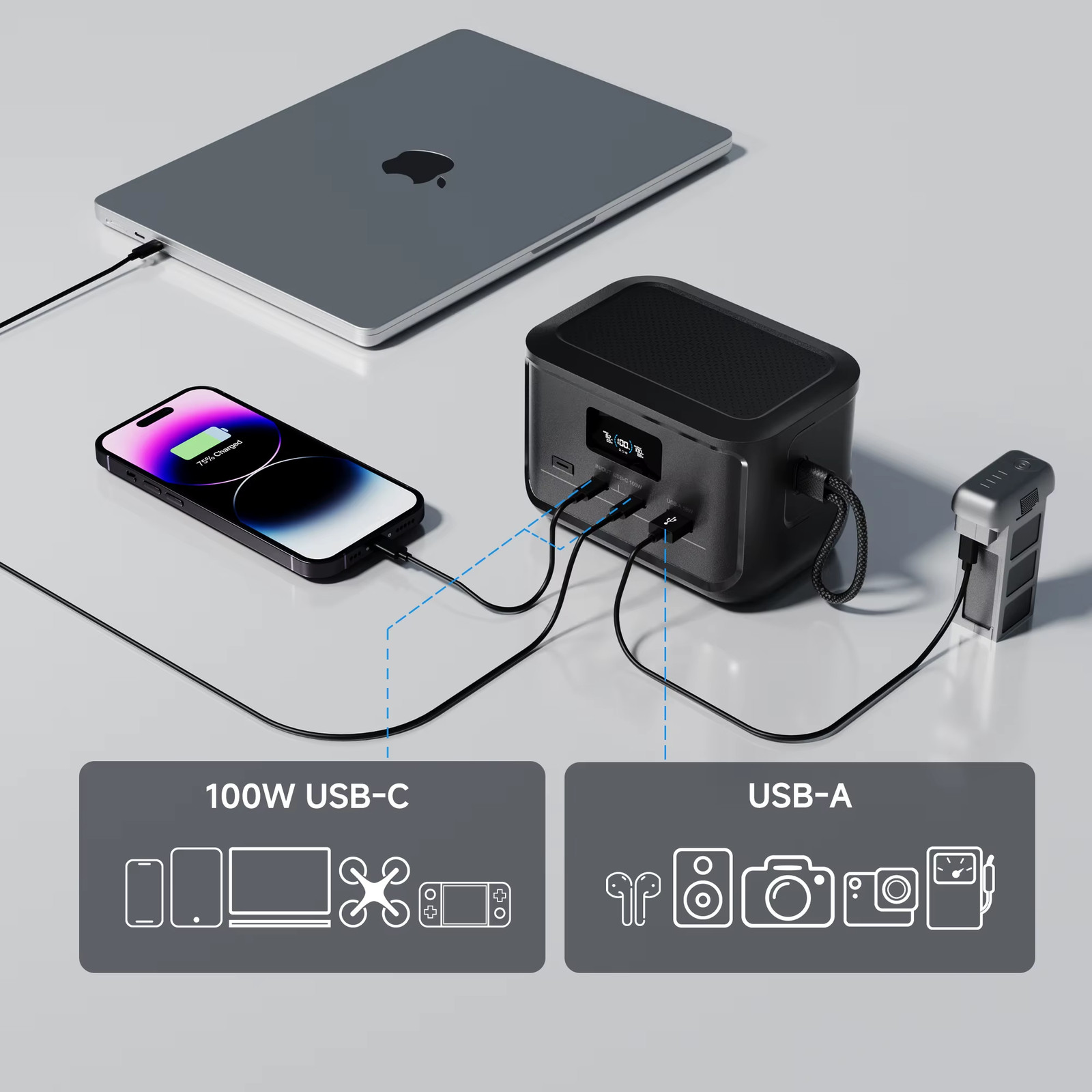 Portable Power Bank 99.2Wh 31000Mah Lifepo4 Battery 128W USB Output for Outdoor