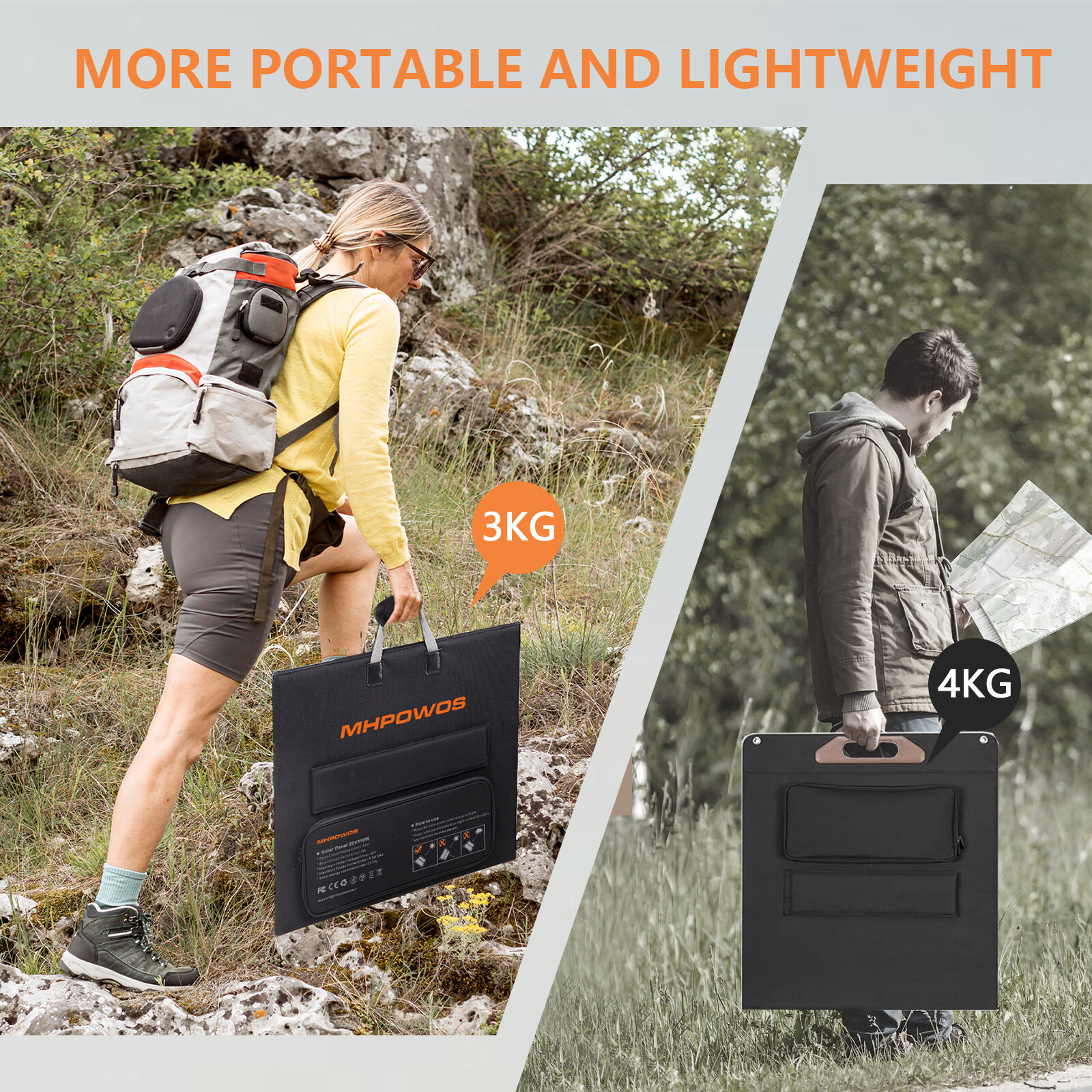 MHPOWOS Portable Monocrystalline Solar Panel Kit 110W / 220W High 23% Efficiency