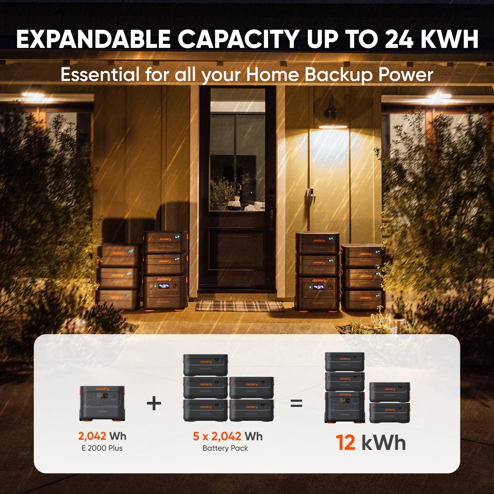 Jackery Solar Generator 4000 Kit, Explorer 2000 Plus and 1X PackPlus E2000 Plus