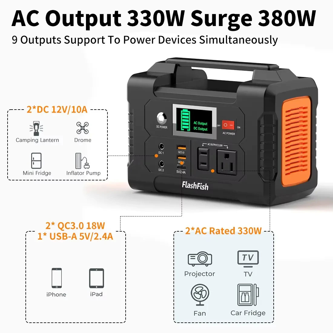 Flashfish E200 Portable Solar Generator 40800mAh 200W Power Station Outdoor Camp