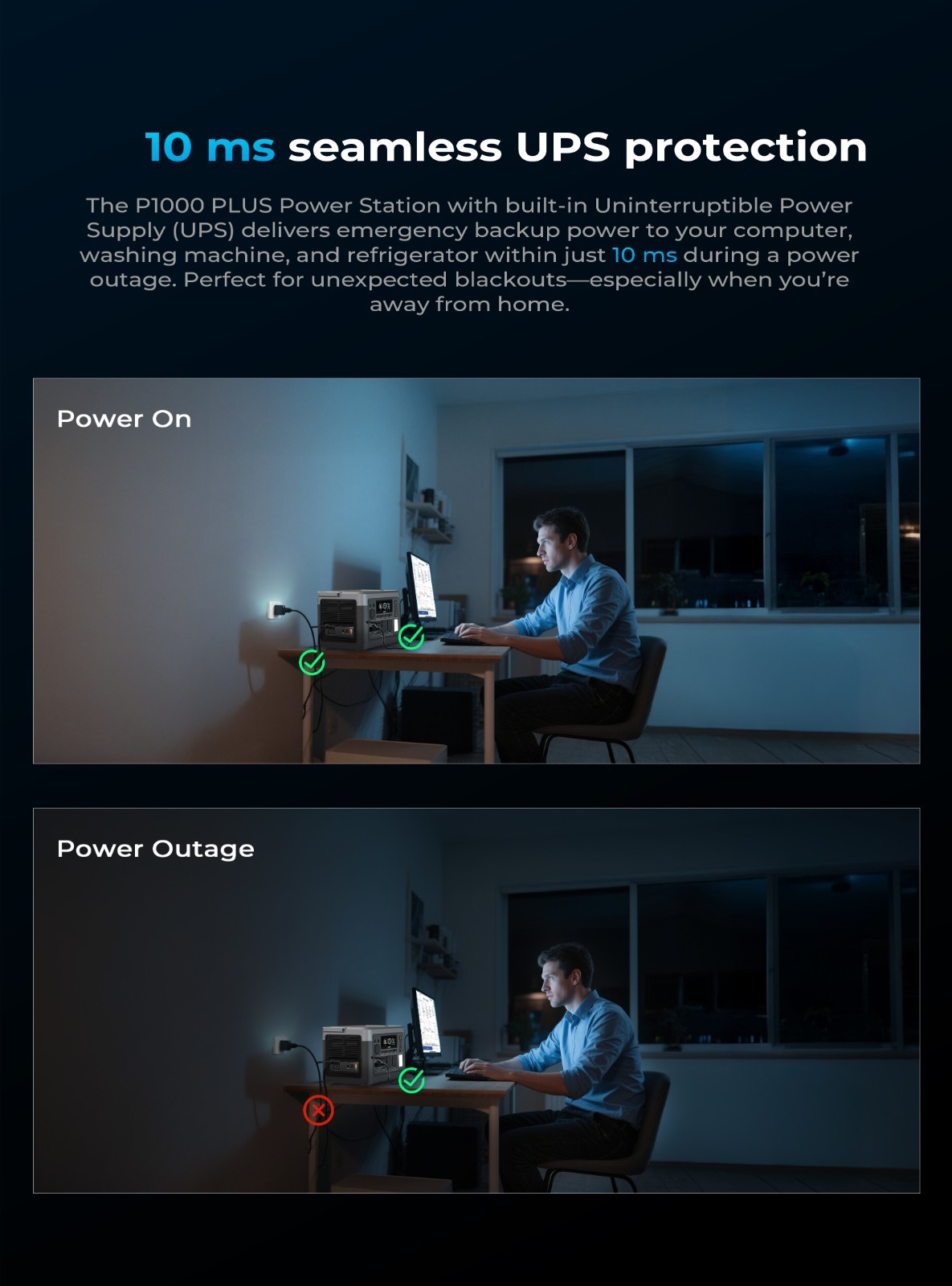 OUKITEL 1024Wh Power Station, 1800W Solar Generator, LiFePO4 Battery Backup