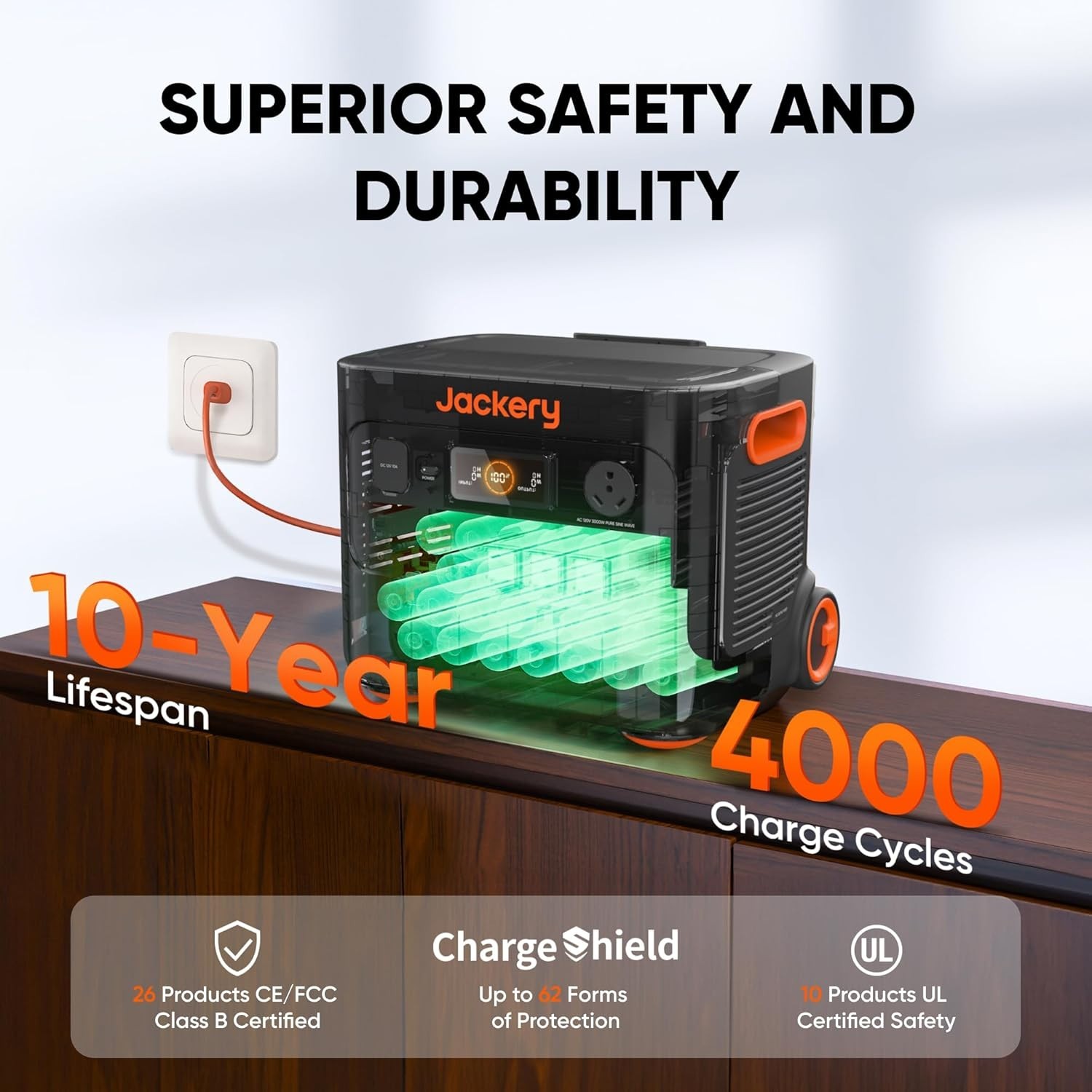 Jackery Explorer 2000 Plus Portable Power Station with 200W Solar Panel Set