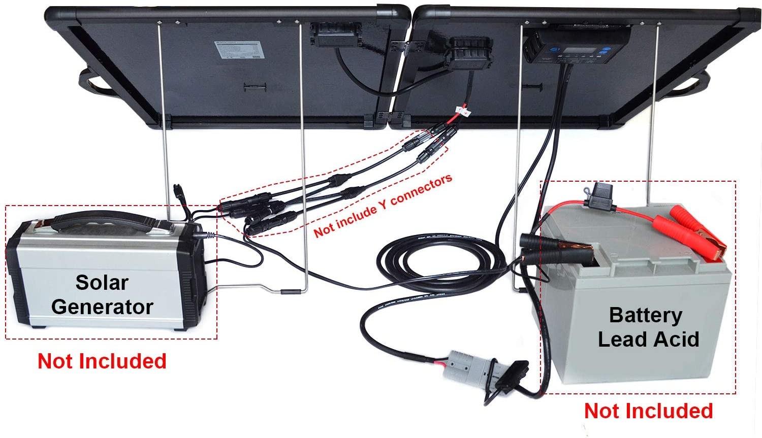 ACOPOWER 120W Portable Solar Panel Kit