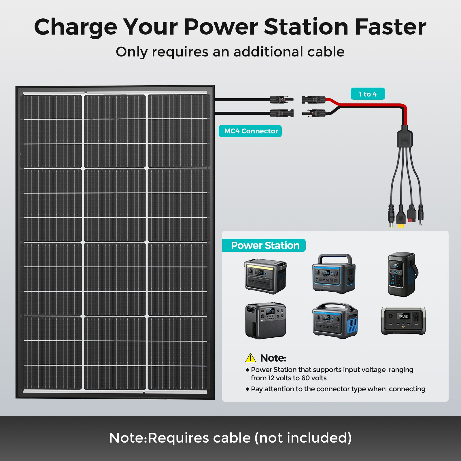 100W Watt Bifacial Solar Panel Mono 12V N-Type Home RV Camping Boat Car Off-Grid