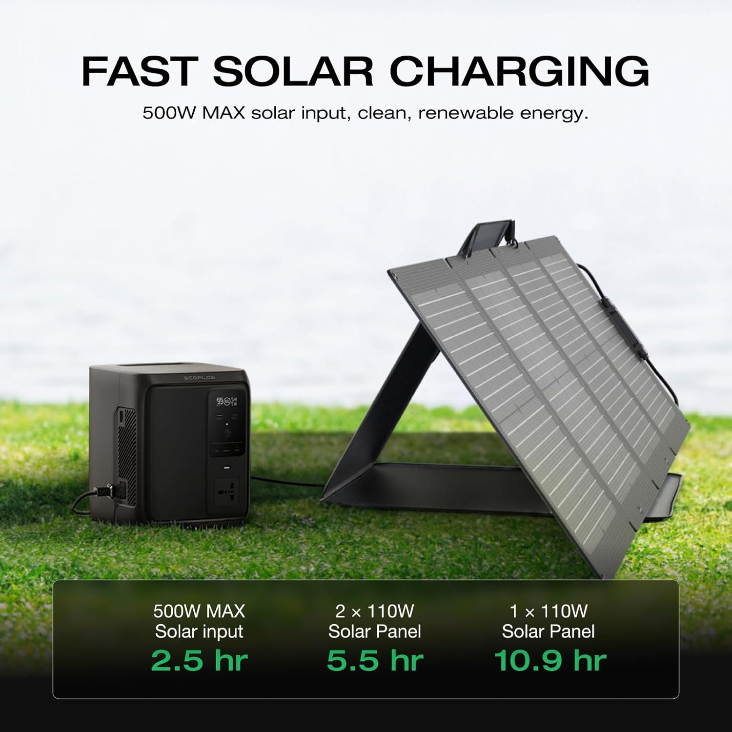 EF ECOFLOW Solar Generator DELTA 3 1000 Air with 110W Solar Panel, 960Wh Lifepo4