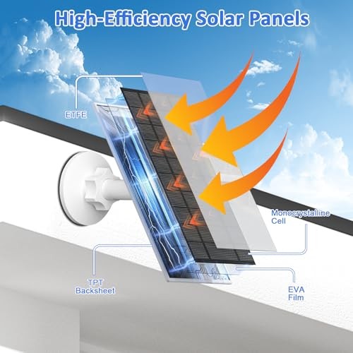 7W Solar Panel for Ring Camera, Solar Charger Compatible with Stick Up &