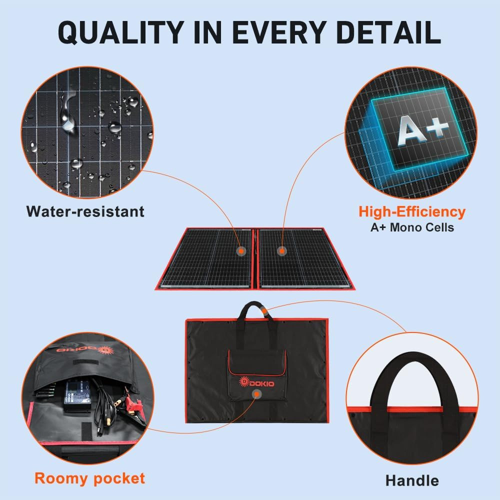 100W Portable Foldable Solar Panel Kit (19X26In, .3Lb), with Separate Controller