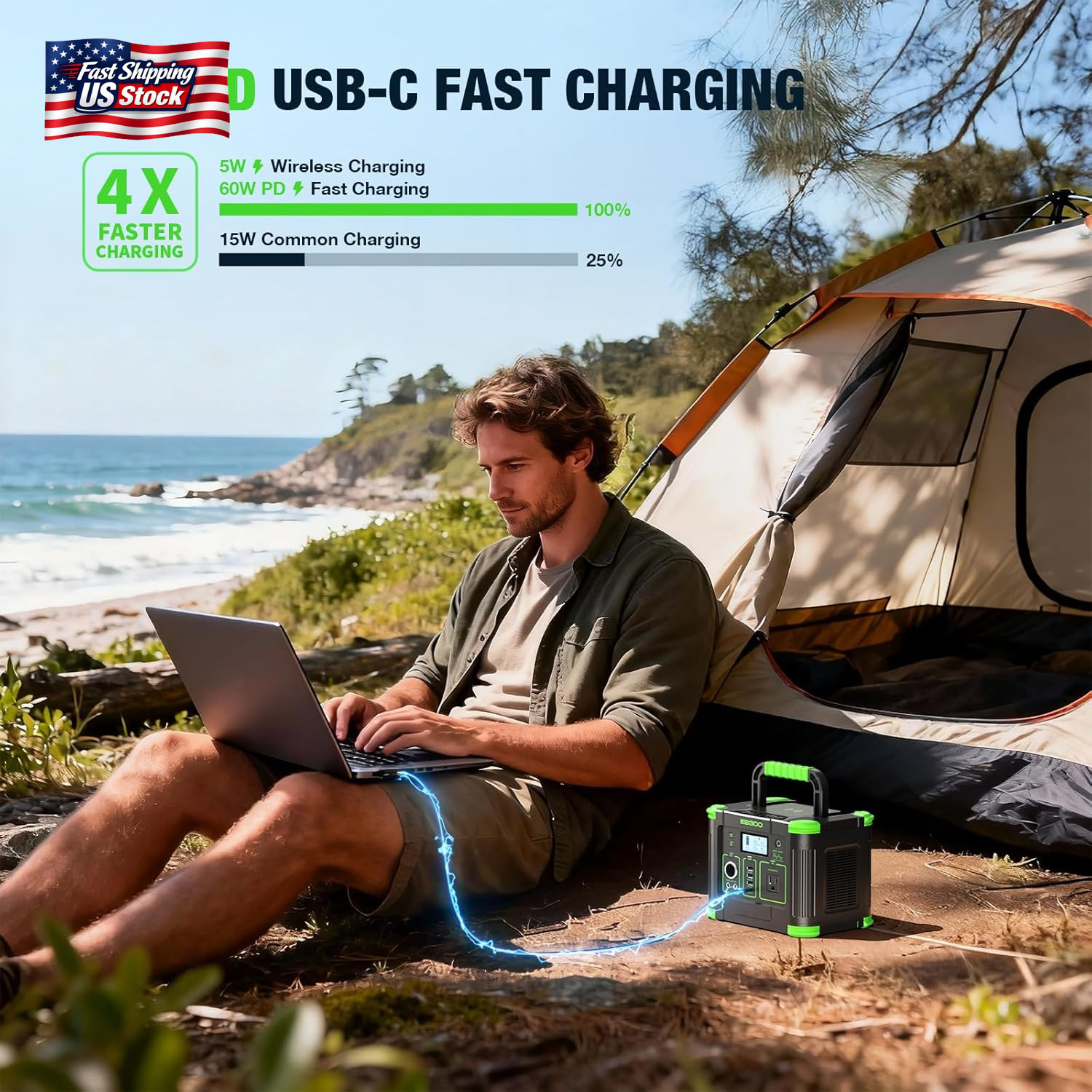 Portable Power Station 330W, GRECELL 288.6Wh Solar Generator with 60W USB-C PD O