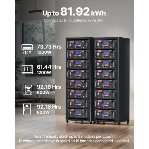 48V 200Ah and 51.2V Server Rack LiFePO4 Lithium Battery Pack (2�100Ah) Bluetooth