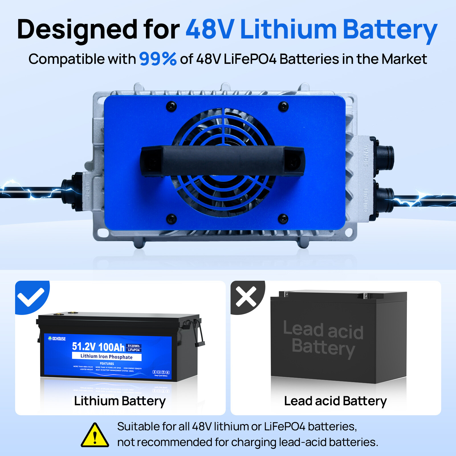 DC HOUSE Pro Metal Case 48V 100Ah Lithium Golf Cart Battery with 18A Charger