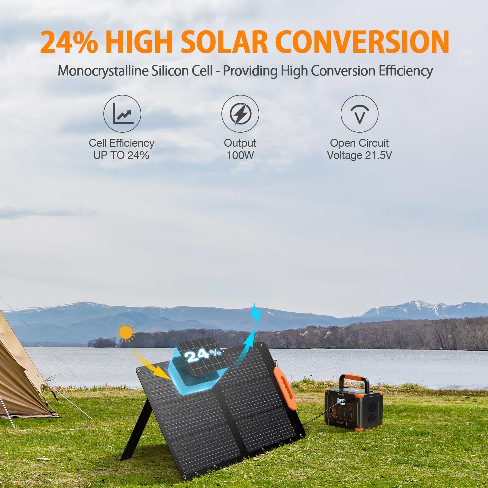 GRECELL Solar Panel 100W for Power Station Portable Solar Panel with MC-4 Fas…