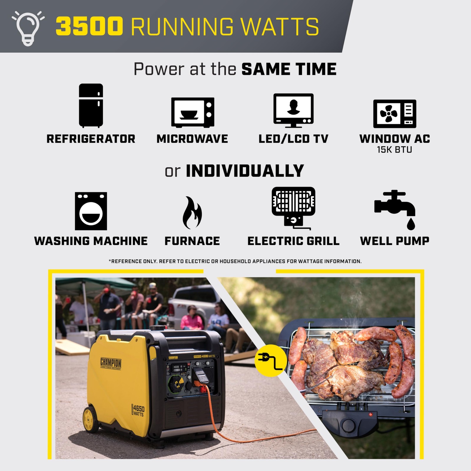 Champion Power Equipment 4500Watt RV Ready Portable Inverter Generator with Q…