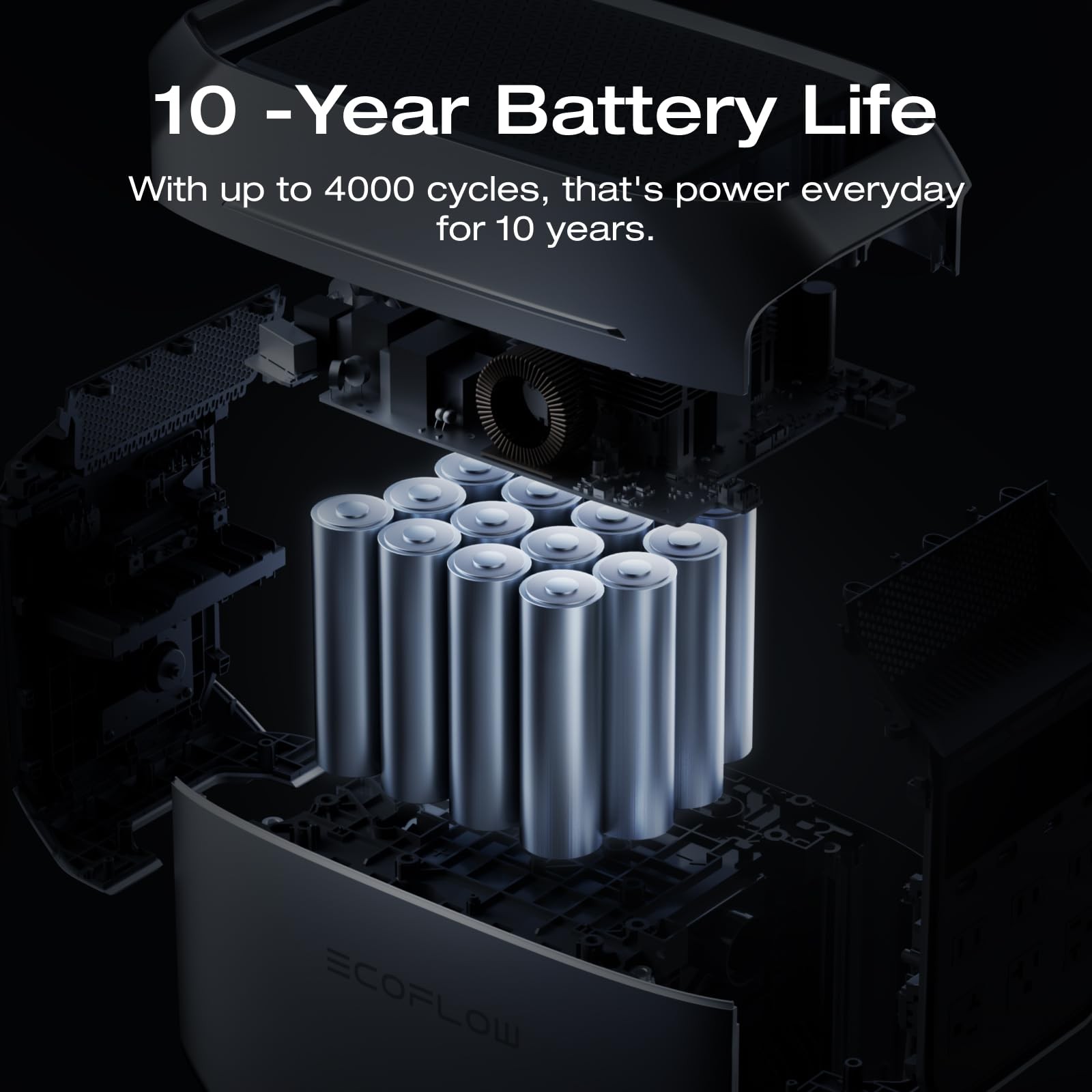 EF ECOFLOW Delta 3 Series Smart Extra Battery, 1024Wh LiFePO4 Expansion Batte…