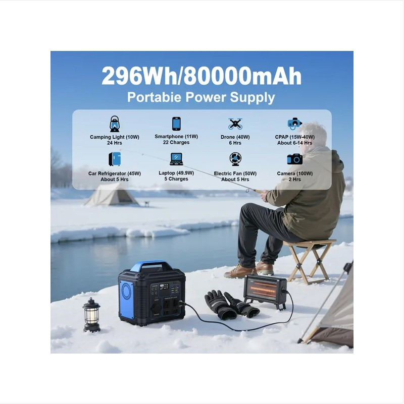 296Wh 80000mAh Portable Power Station Solar Generator Camping RV Home