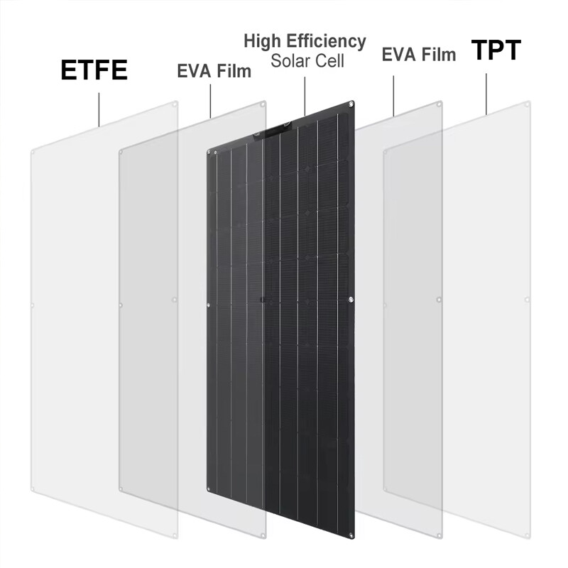 300W Flexible Solar Panel Kit 1-4PCS 18V Mono Solar Power Charger for Camping