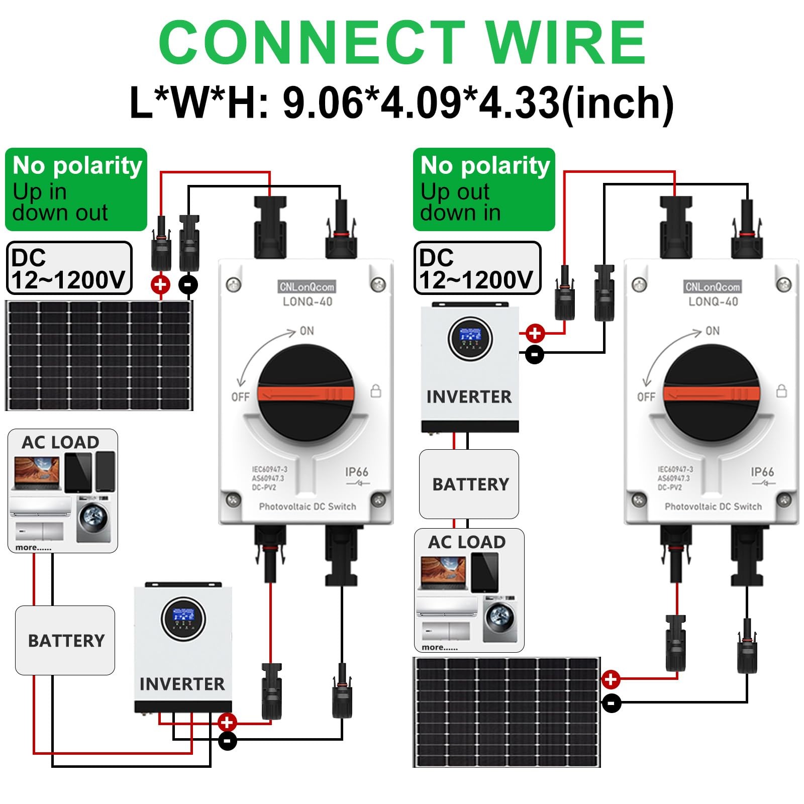 CNLONQ Solar PV Disconnect Switch 32 Amp DC1500V Rapid Shutoff Isolator Switc…