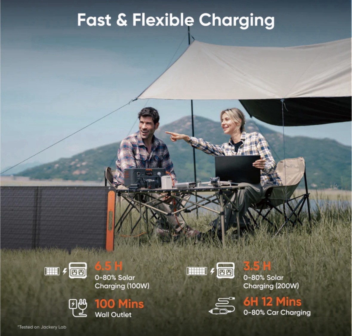 jackery explorer 600 v2 And Solar Saga 100 W