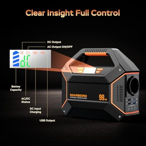 Solar Power Station 155Wh 30W Panel Emergency Blackout