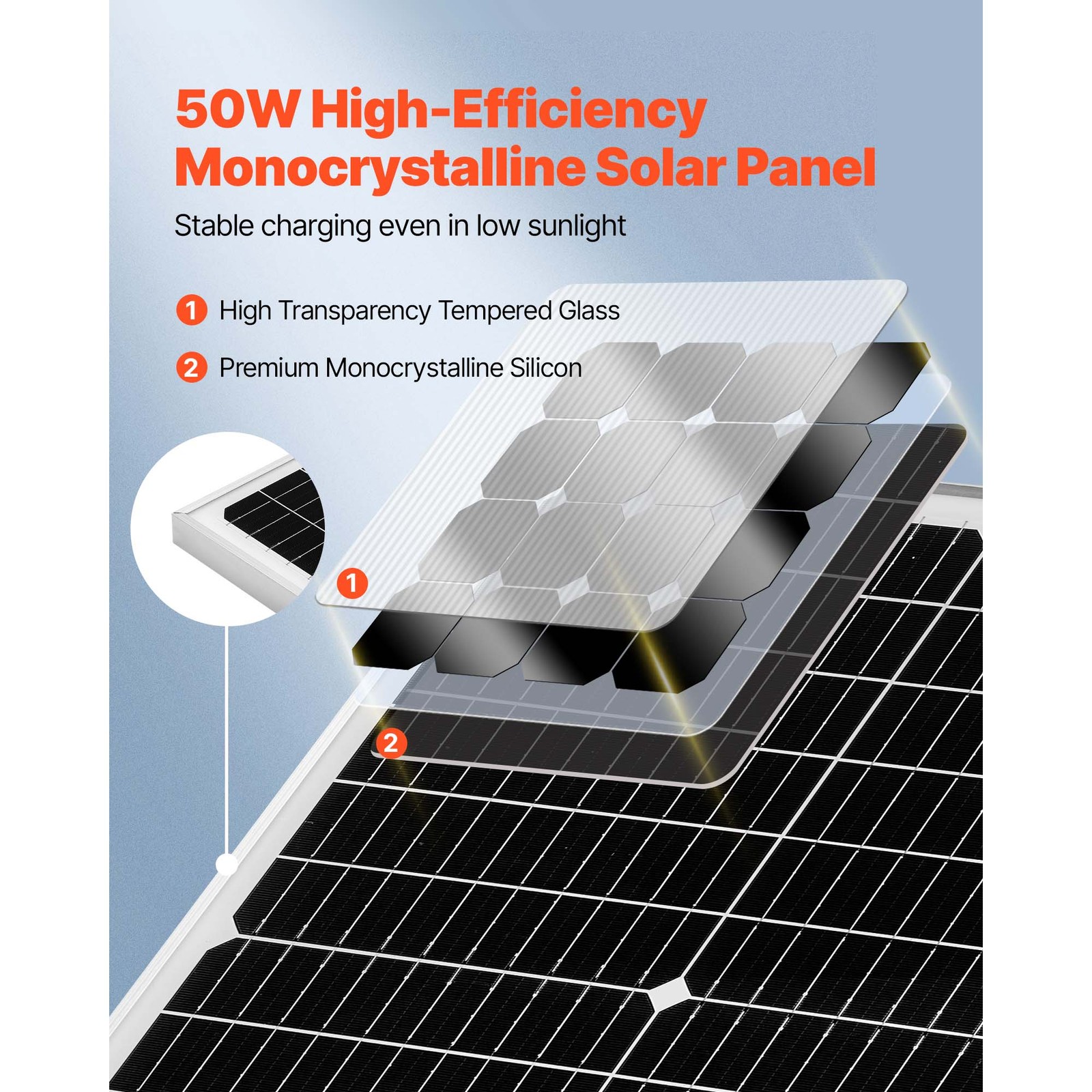 Uimoso 50W 12V Solar Charger Kit with MPPT Controller for Battery Maintenance