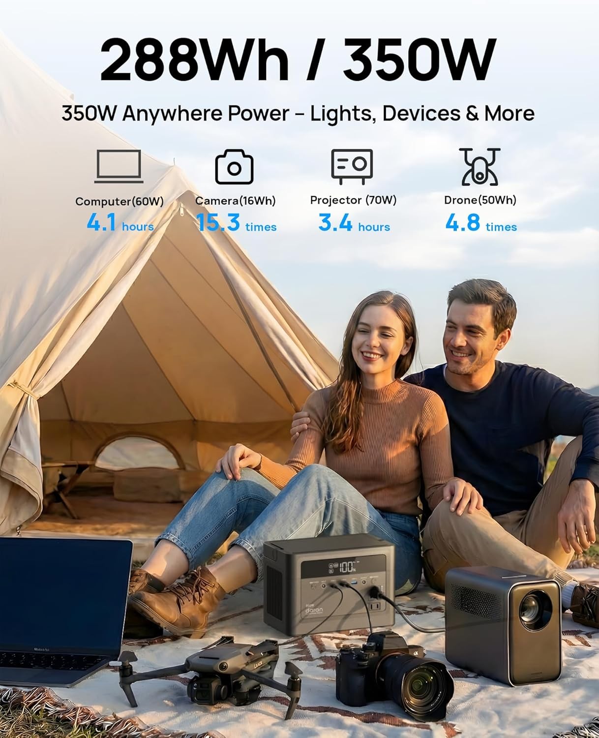 Portable Power Station 2026 700W Surge 288Wh LiFePO4 Battery
