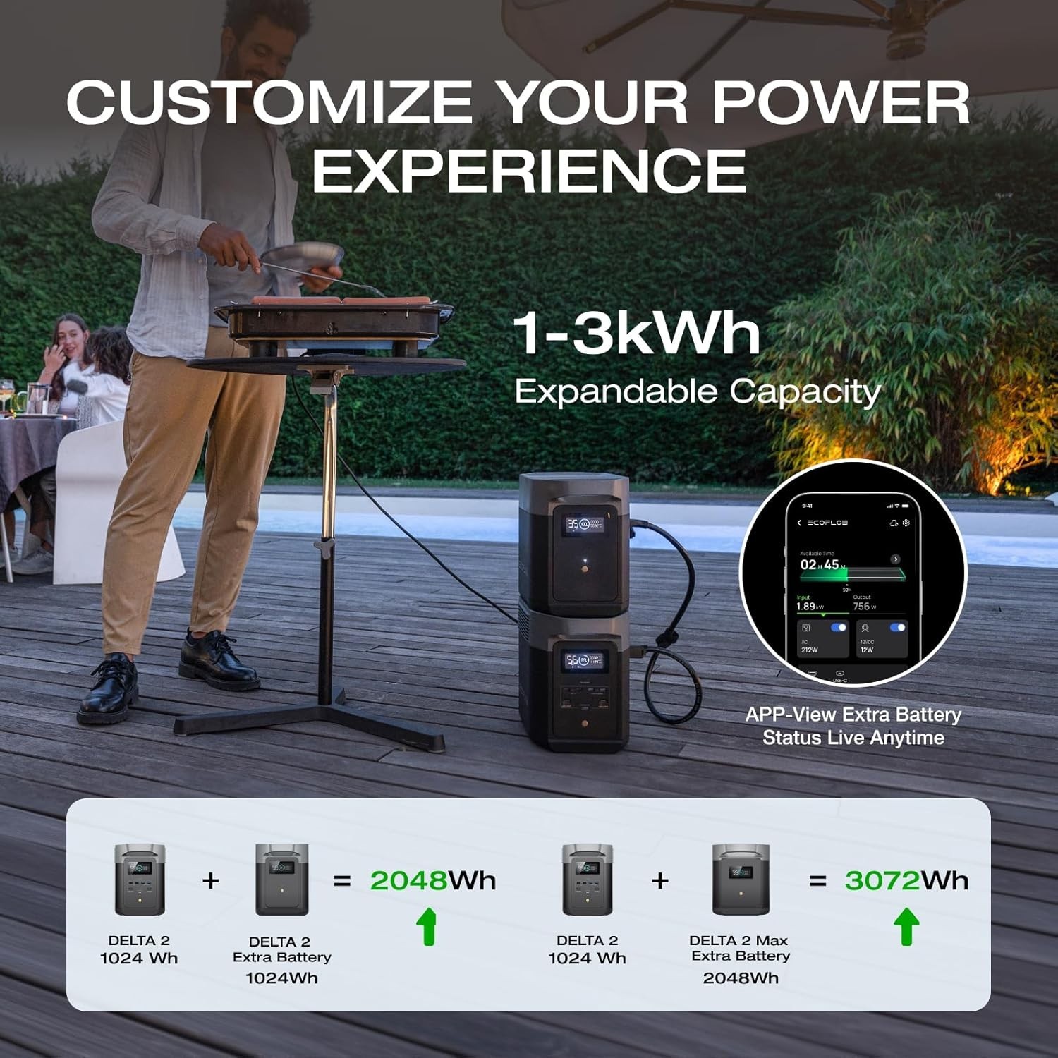EF ECOFLOW 1,800-W Portable Power Station Solar Generator with Battery, DELTA 2