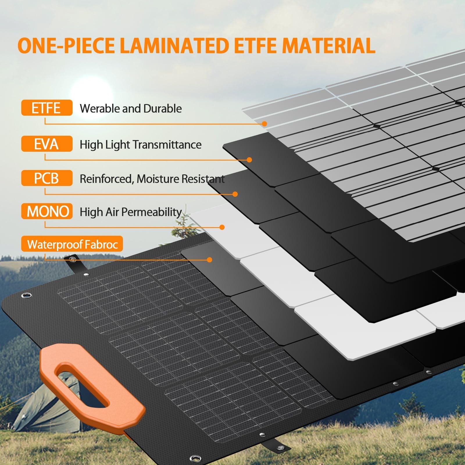 GRECELL Solar Panel 100W for Power Station Portable Solar Panel with MC-4 Fas…