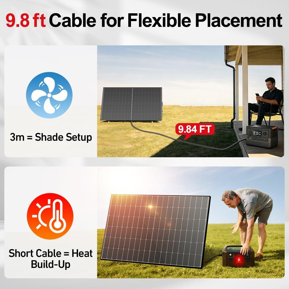 DOKIO 400W 31V Mono Solar Panel – Works for 12V/24V Systems, Equipped with 9.84F