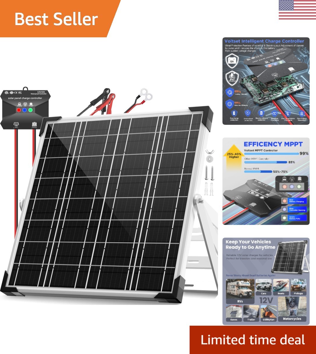 High Efficiency 20W Waterproof Solar Battery Charger with Smart MPPT Technology