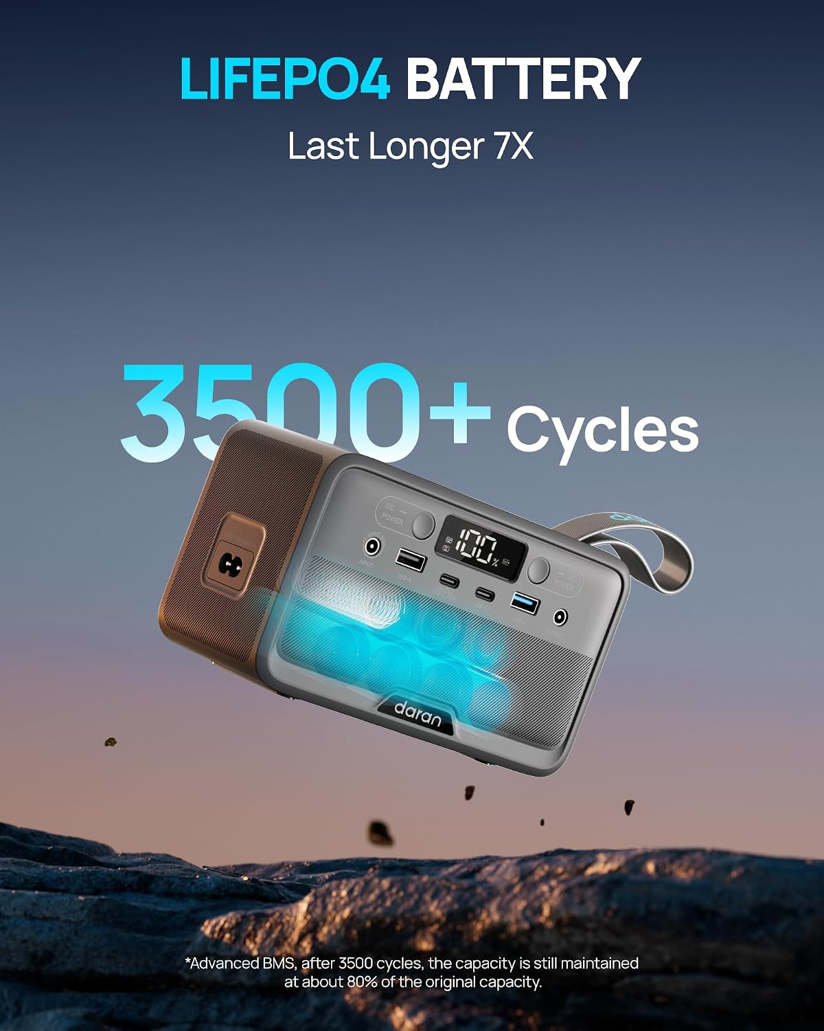 Portable Power Station, Ultra-Light 100W 89.6Wh Backup Battery with USB-C Fast C