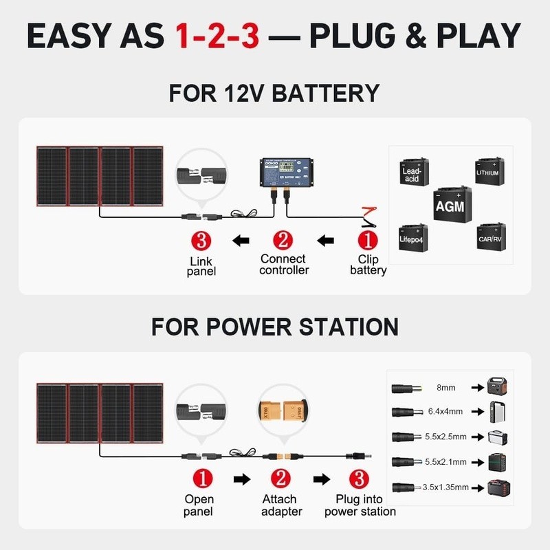 Foldable Solar Panel 300W Portable W/ PWM Controller USB Charging RV Boat Backup