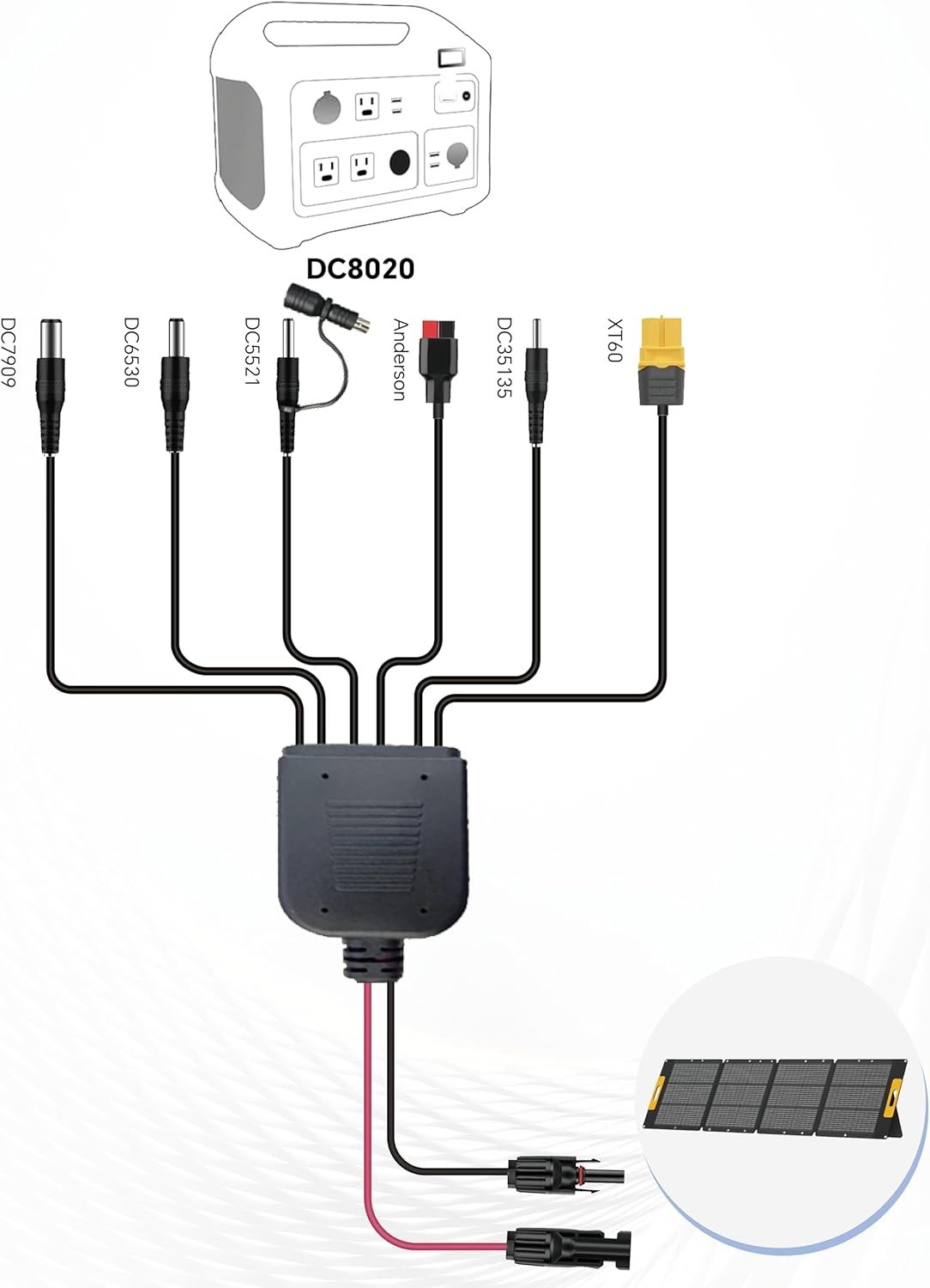 Portable 7-in-1 Solar Charging Adapter, DC8020 to DC7909 with Thick 14AWG Cable