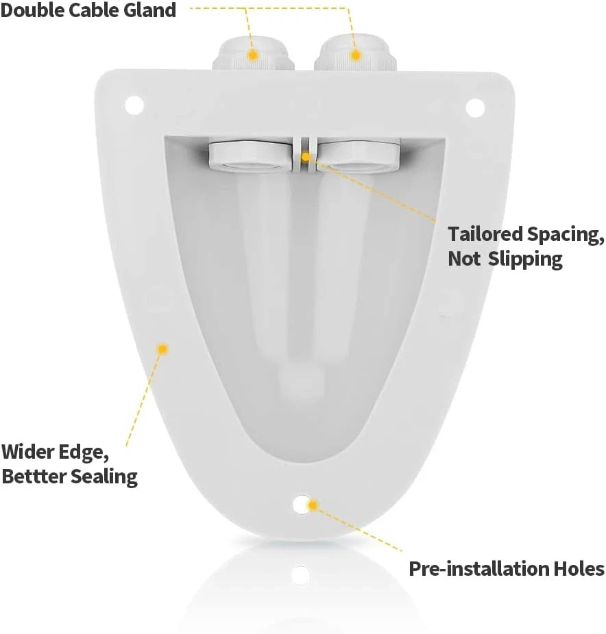 Solar Weatherproof Double Cable Entry Gland, Cable through RV Roof Solar Junctio