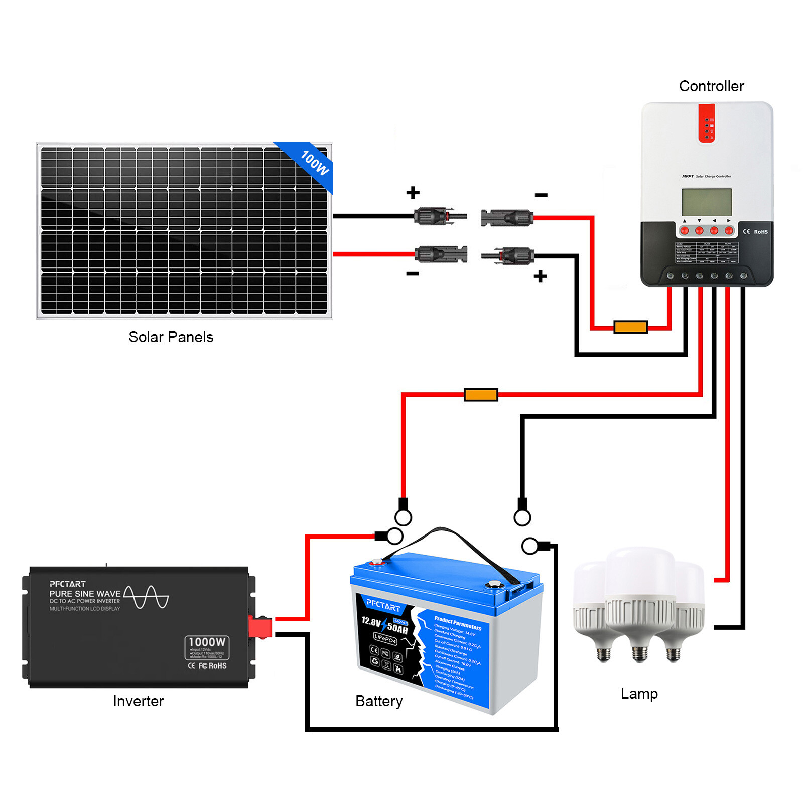 1600W Solar Panel Watt Monocrystalline PV Power 12V For Home RV Marine Car Kits