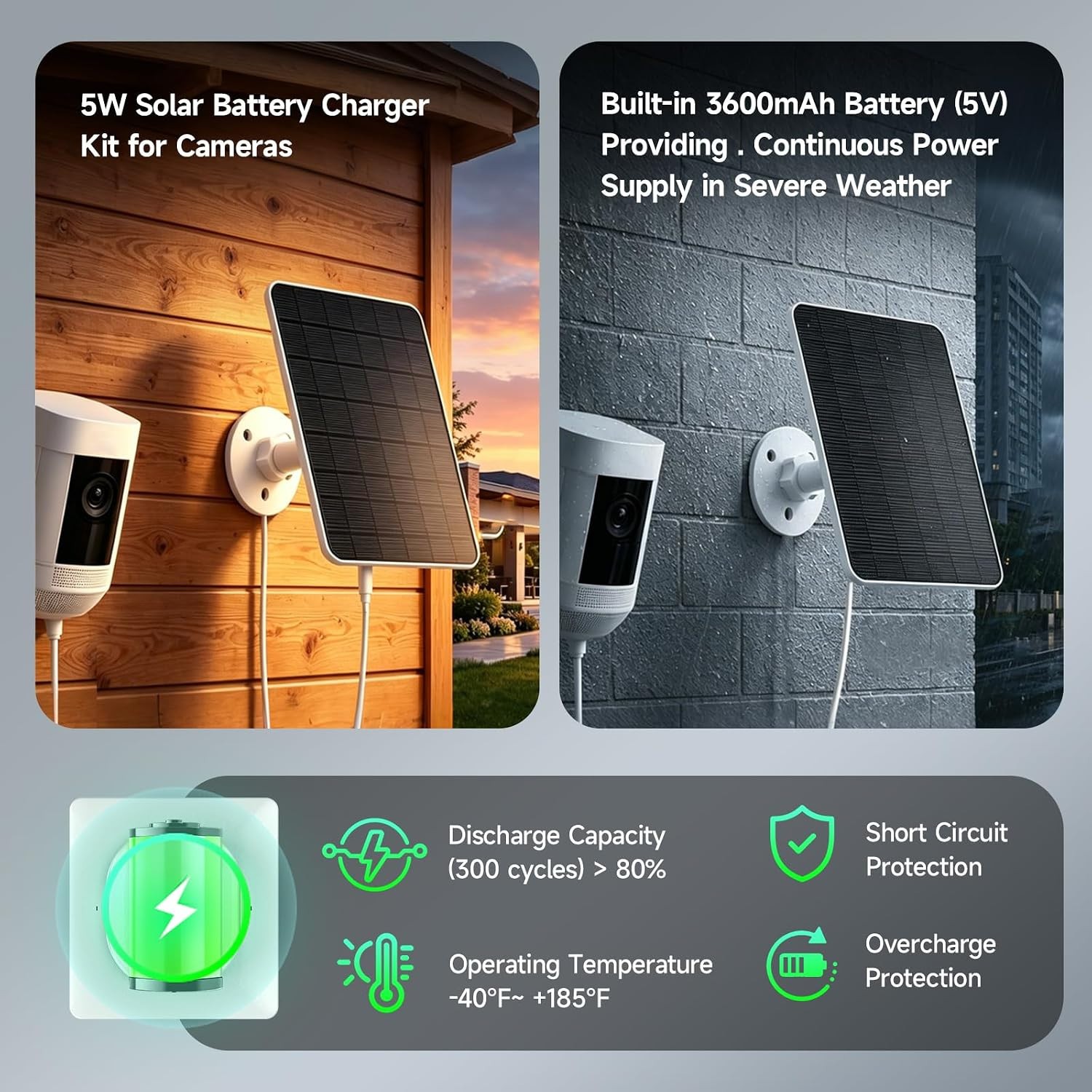 5W Solar Panel for Ring Camera Compatible with Rings Spotlight 3600mAh IP65 10ft