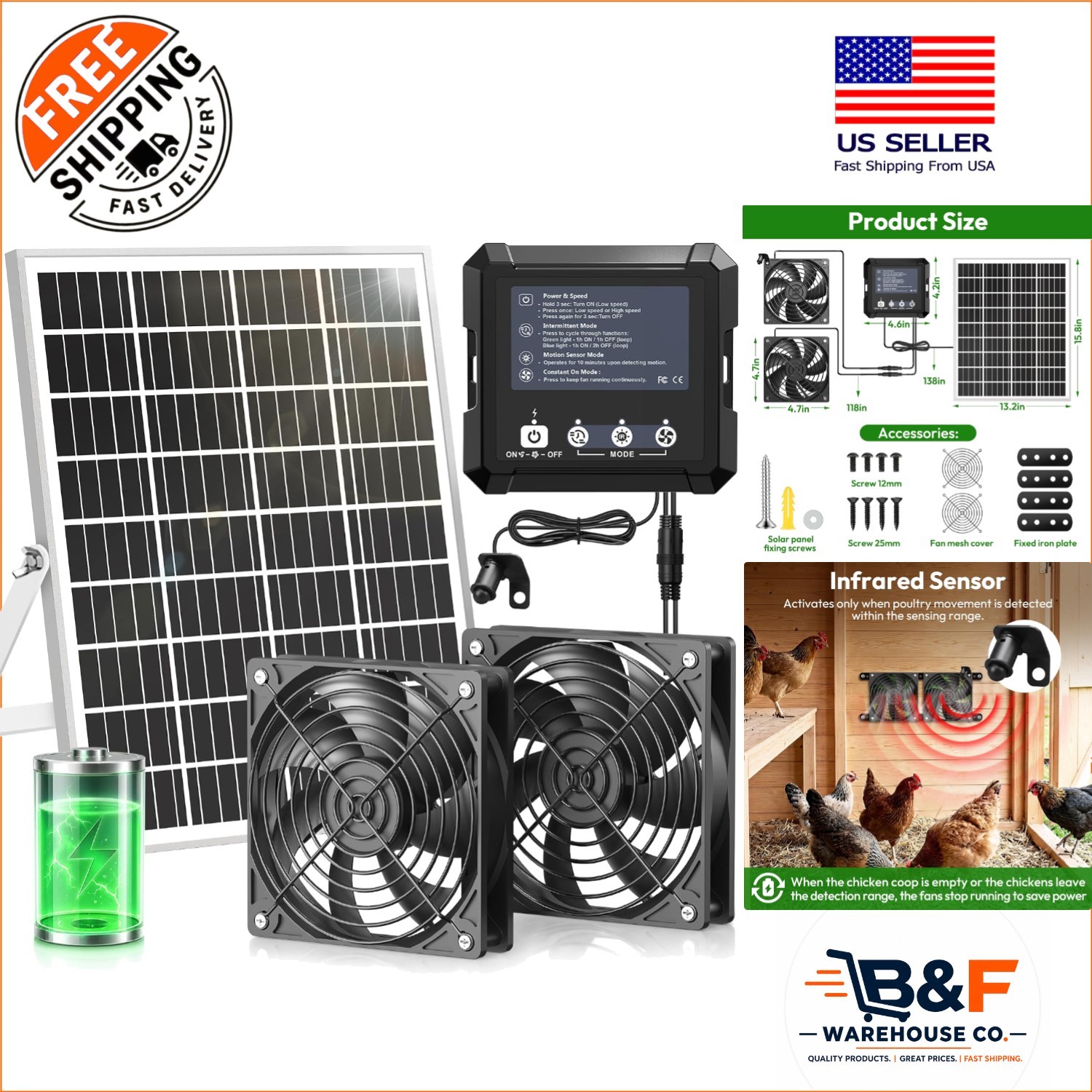 Dual High-Speed Solar Fans with 7500mAh Battery – Ideal for Coop Ventilation