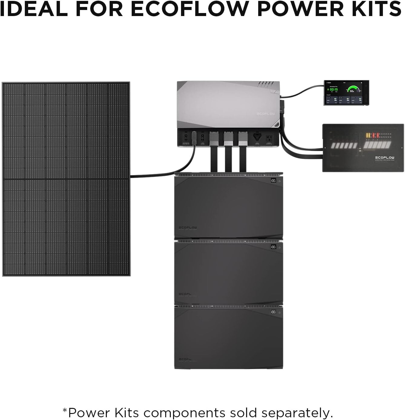 EcoFlow 2PCS 100W Rigid Solar Panel with IP68, High Efficiency Solar Modules
