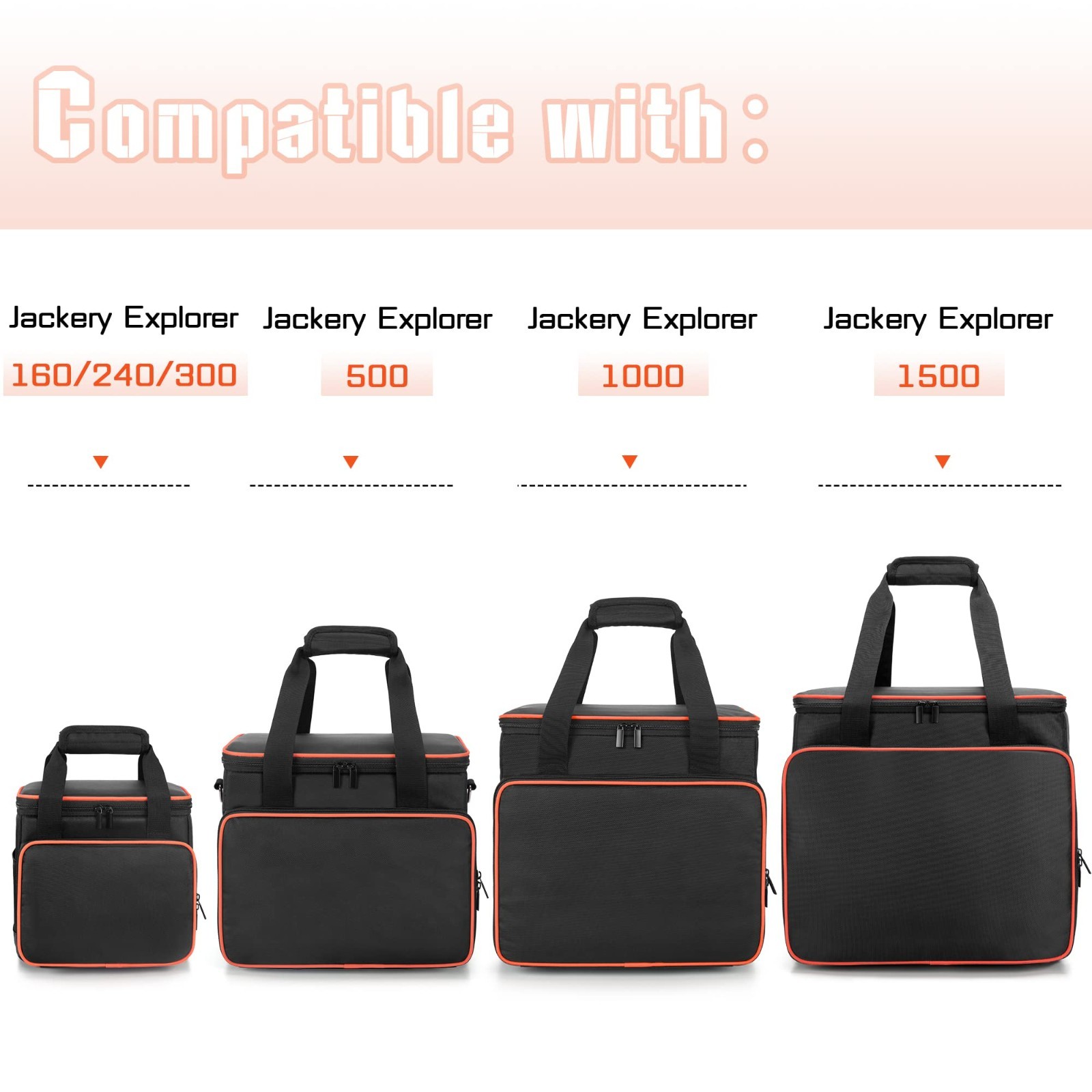 Portable Power Station Carrying Bag for Jackery Explorer 160/240/300 – Waterproo