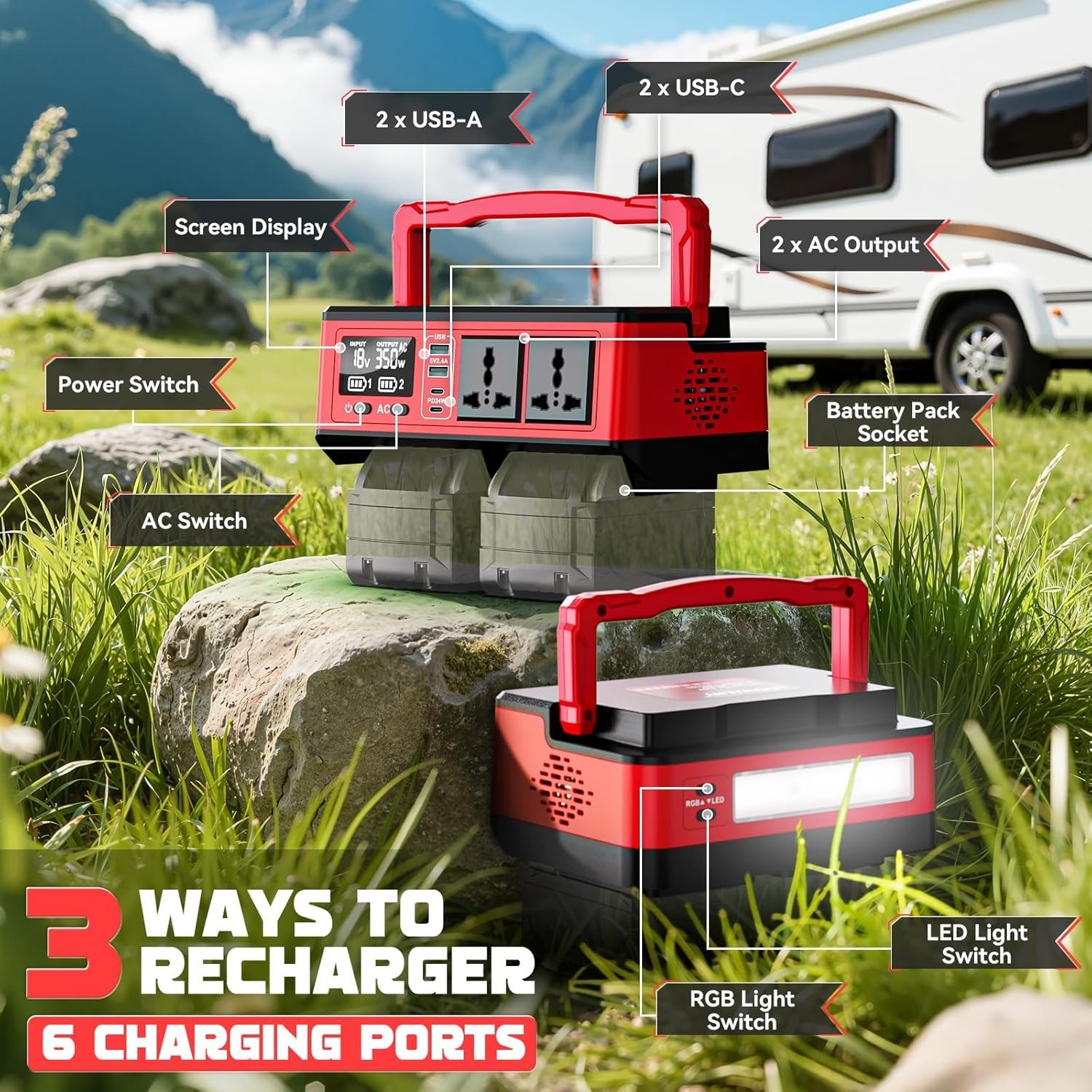 Portable Power Station: 350W Generator for Milwaukee Battery