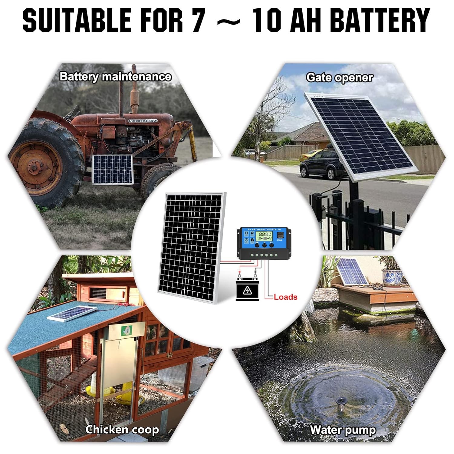 12V 10W Solar Panel Battery Charger for Vehicle Gate Opener Black