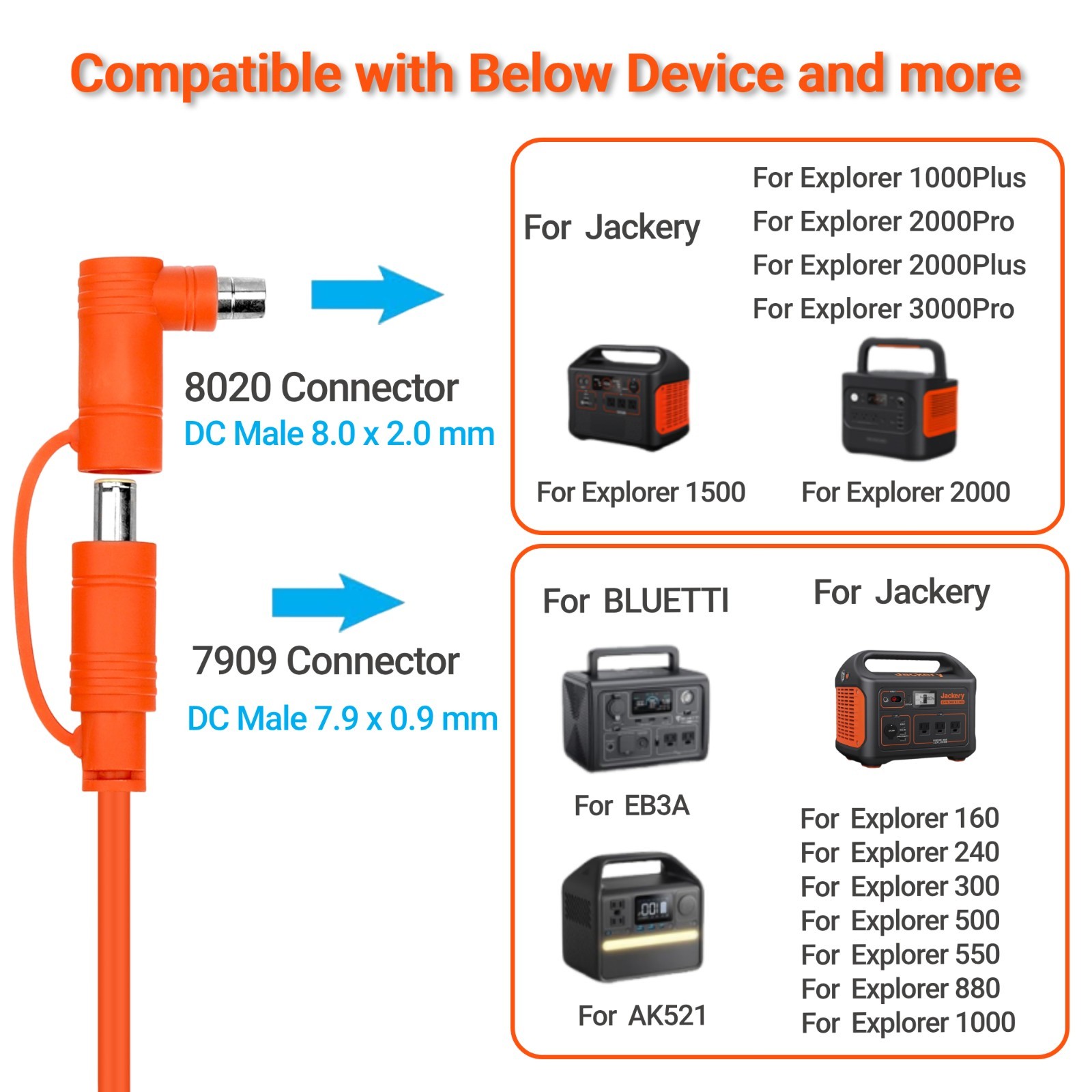 12V/24V Car Charger 14AWG Compatible with Jackery/BLUETTI/Anker/GRECELL Cigarett