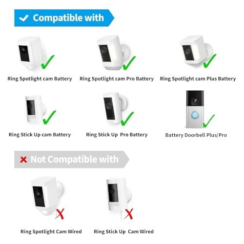 6W Solar Panel Charger for Ring Camera, Compatible with Ri ng Stick Black 1Pack