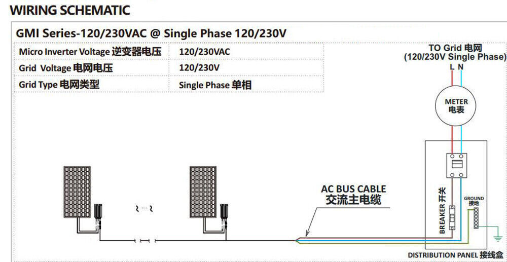 300W Grid Tie Inverter Pure Sine Wave MPPT DC26-46V to AC110V for 36V PV Panel
